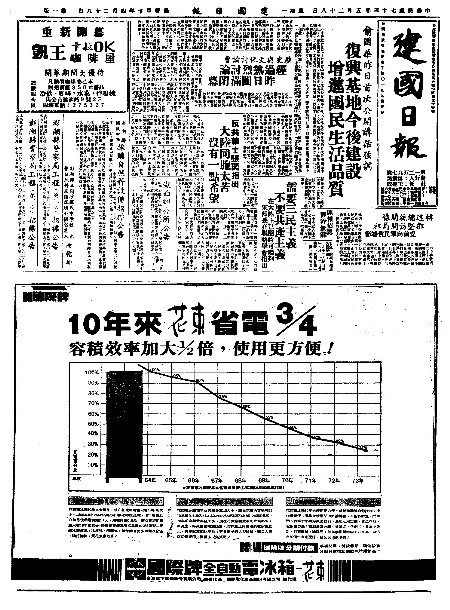 pb19840528_01.jpg